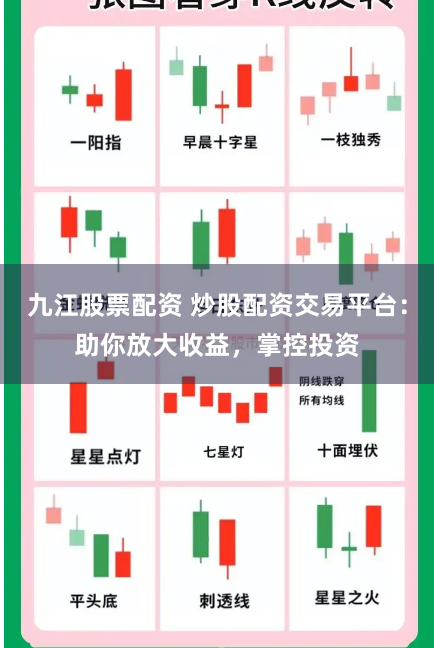 九江股票配资 炒股配资交易平台：助你放大收益，掌控投资