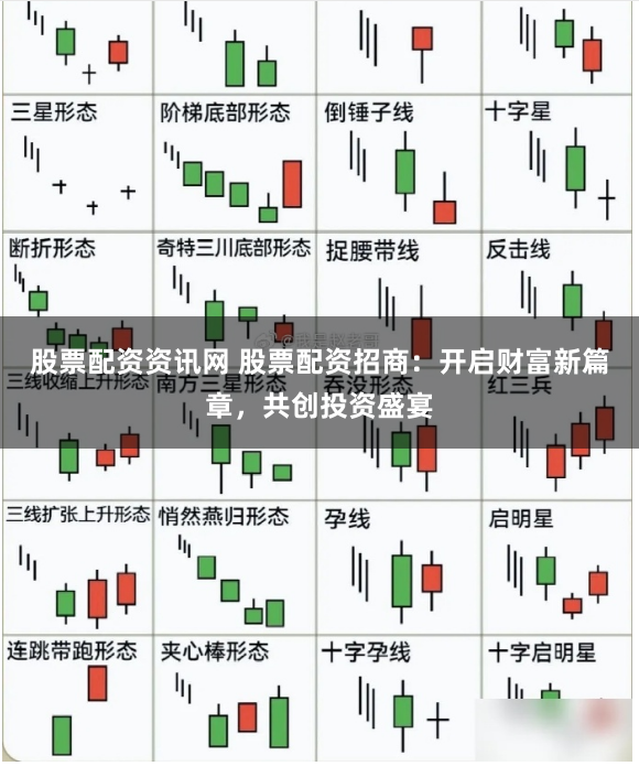 股票配资资讯网 股票配资招商：开启财富新篇章，共创投资盛宴