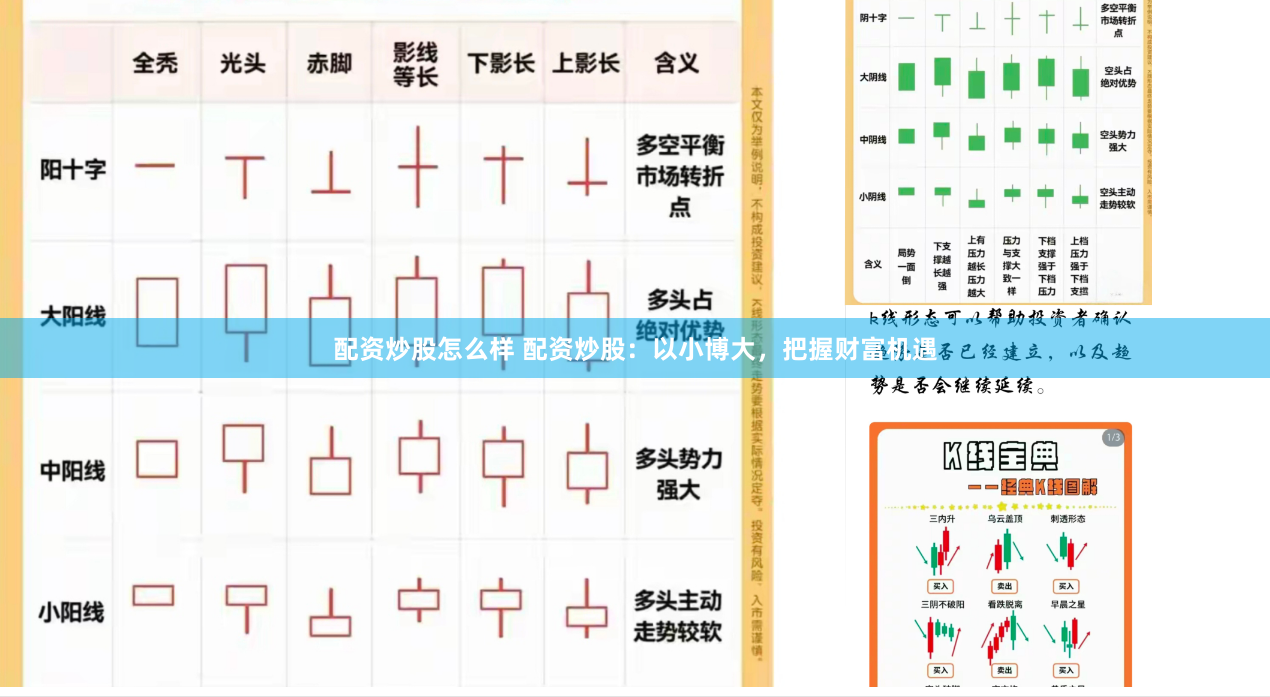配资炒股怎么样 配资炒股：以小博大，把握财富机遇