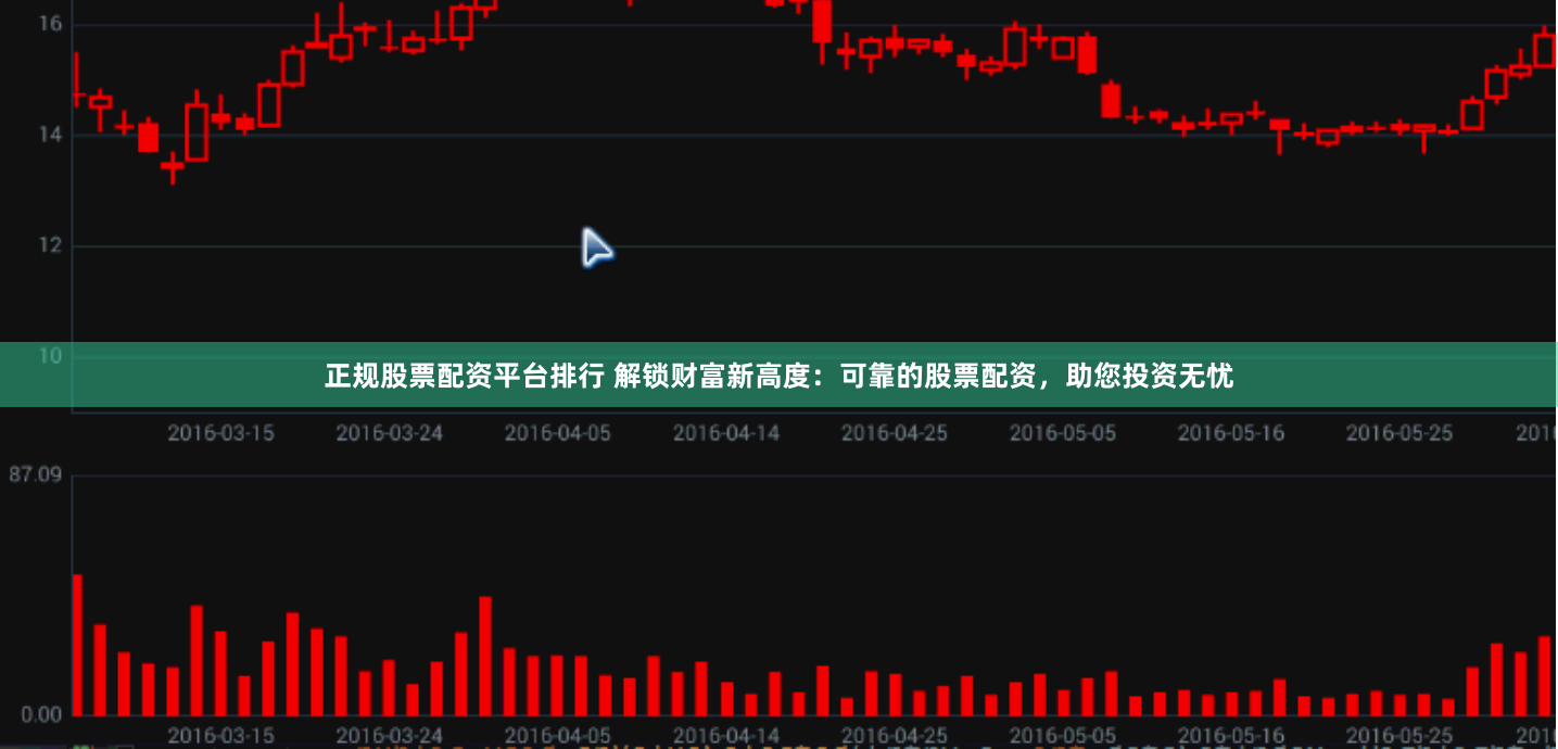 正规股票配资平台排行 解锁财富新高度：可靠的股票配资，助您投资无忧